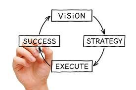 Mother Board Education vision
